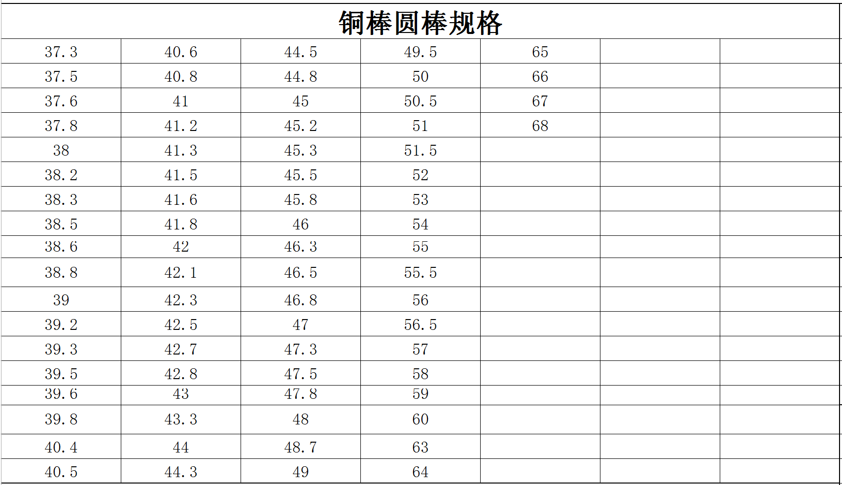 銅棒圓棒規(guī)格